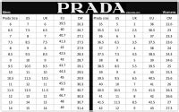 prada size 7|Prada clothing size chart.